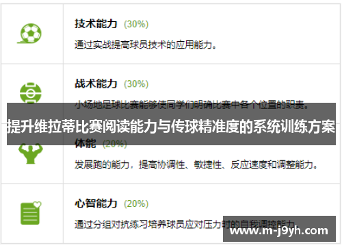 提升维拉蒂比赛阅读能力与传球精准度的系统训练方案