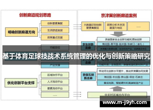 基于体育足球技战术系统管理的优化与创新策略研究