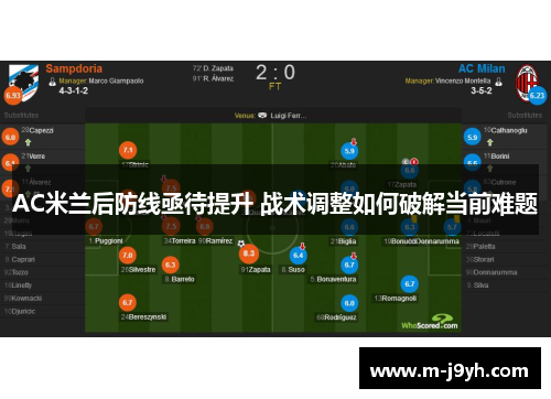 AC米兰后防线亟待提升 战术调整如何破解当前难题 AC米兰后防线亟待提升 战术调整如何破解当前难题