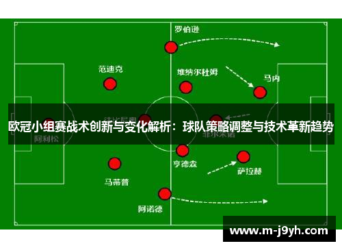 欧冠小组赛战术创新与变化解析：球队策略调整与技术革新趋势