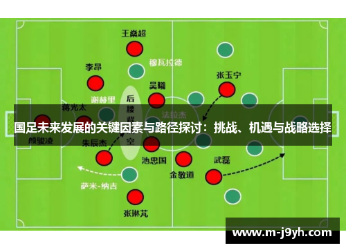 国足未来发展的关键因素与路径探讨:挑战、机遇与战略选择 国足未来发展的关键因素与路径探讨:挑战、机遇与战略选择