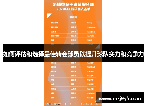 如何评估和选择最佳转会球员以提升球队实力和竞争力