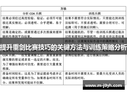 提升重剑比赛技巧的关键方法与训练策略分析