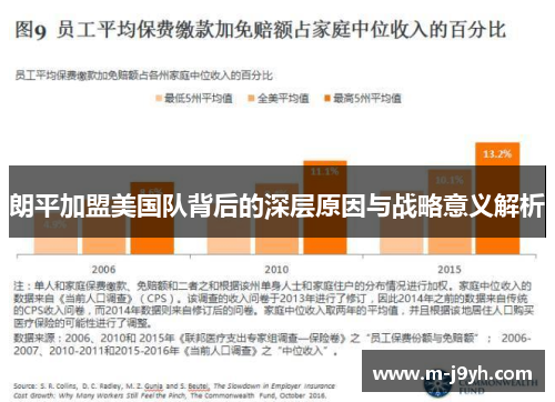 朗平加盟美国队背后的深层原因与战略意义解析