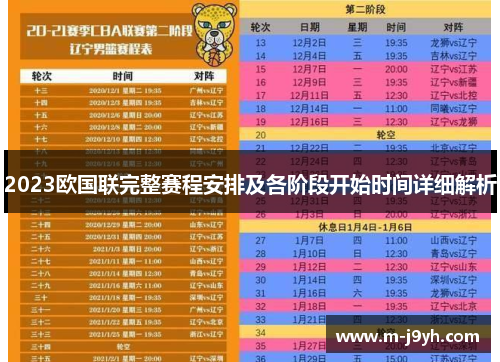 2023欧国联完整赛程安排及各阶段开始时间详细解析