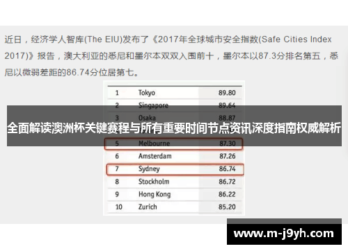 全面解读澳洲杯关键赛程与所有重要时间节点资讯深度指南权威解析