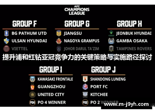 提升浦和红钻亚冠竞争力的关键策略与实施路径探讨 提升浦和红钻亚冠竞争力的关键策略与实施路径探讨