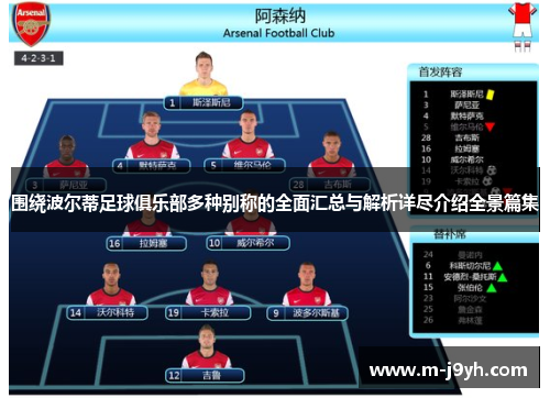 围绕波尔蒂足球俱乐部多种别称的全面汇总与解析详尽介绍全景篇集 围绕波尔蒂足球俱乐部多种别称的全面汇总与解析详尽介绍全景篇集